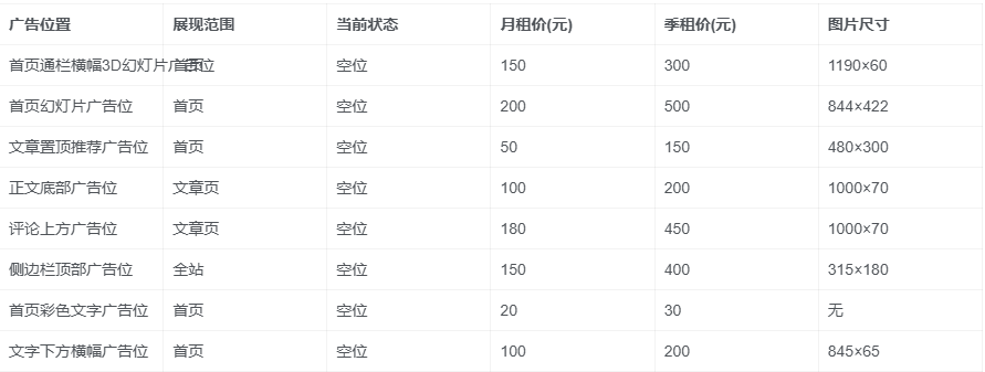 图片[1]-免费提供建站资源广告合作-免费提供建站资源馨跃芸博客