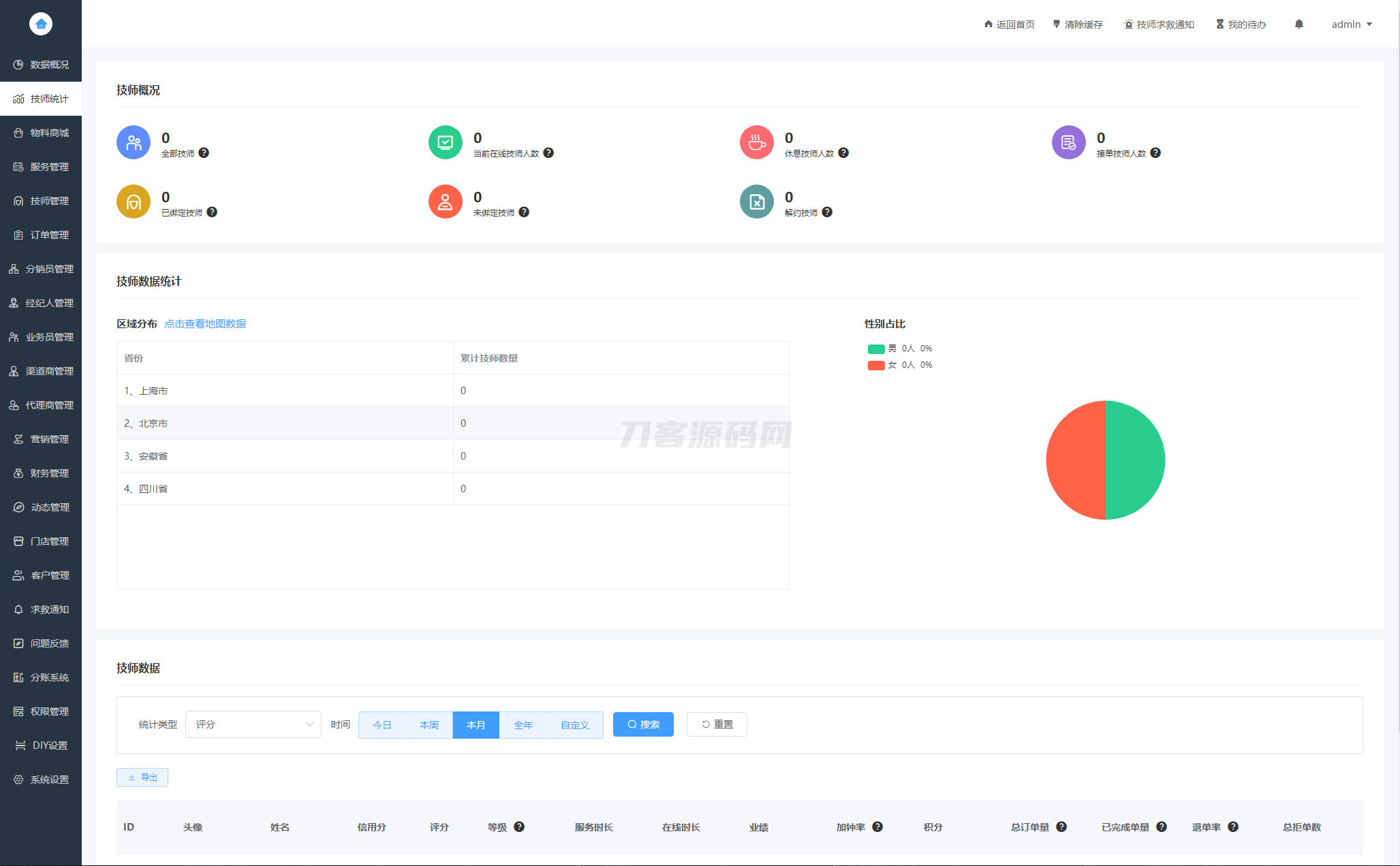 20251003122719624-50