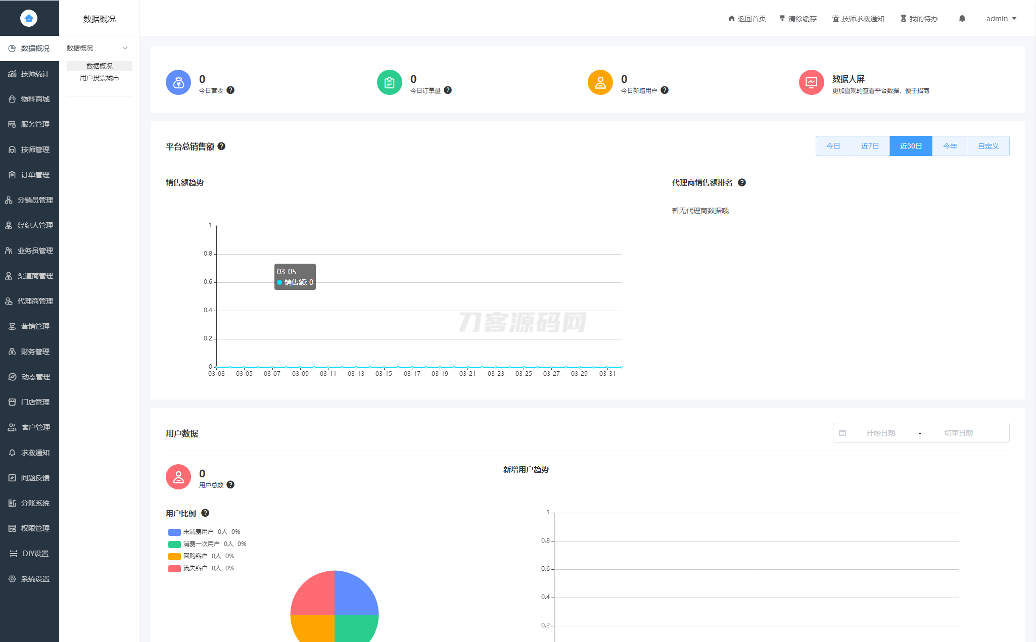 20251003122757171-51